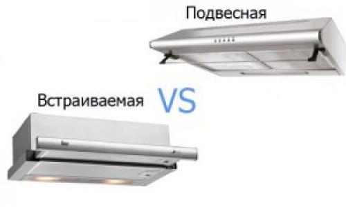 Вытяжка на кухне. Выбираем вытяжку для дома: 15 важных нюансов или покупаем качество!