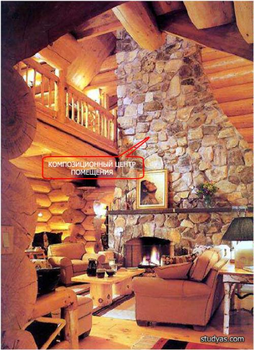 Человек в интерьере композиция. Что такое основа композиции интерьера и как ее найти 09 Человек в интерьере композиция. Что такое основа композиции интерьера и как ее найти 09