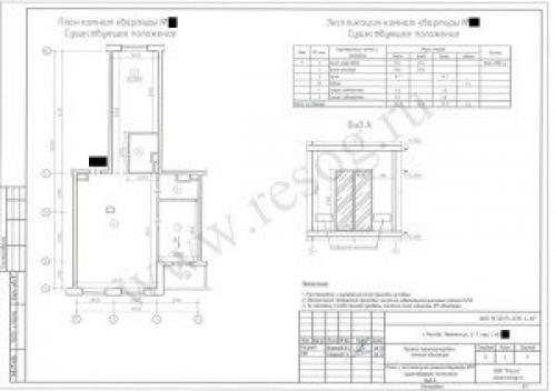 Как перенести кухню на противоположную стену.  Перенос кухни в коридор или другое нежилое помещение возможен.
