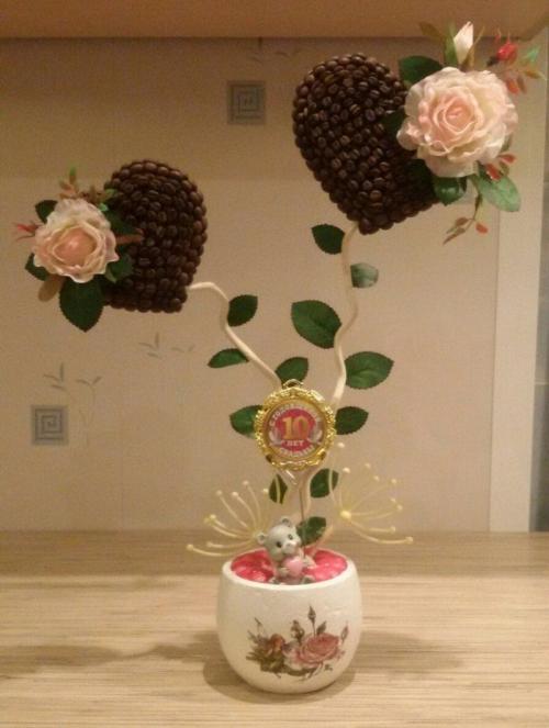 Топиарий из кофейных зерен: современные техники изготовления и мастер-класс для новичков (110 фото)