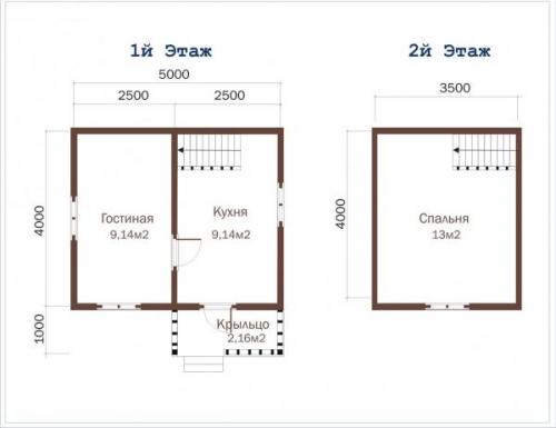 Интерьер дома 5 н. Дома из бруса 5 на 5