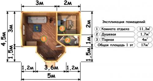 Интерьер дома 5 н. Дома из бруса 5 на 5