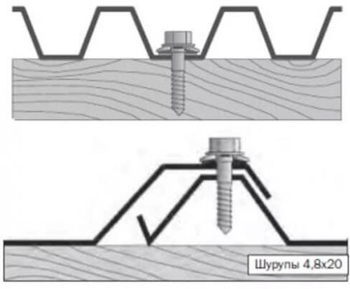 Как постелить профнастил на крышу ровно. Укладка кровельного материала на крышу 01