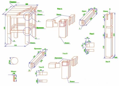 Как сделать стул выше. Как сделать стул? Светы и рекомендации