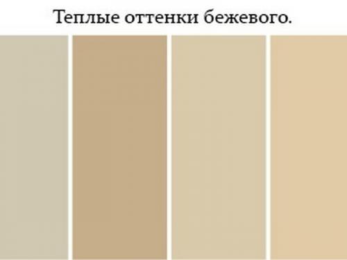 Бежевая кухня с зелеными обоями. Обои для бежевой кухни