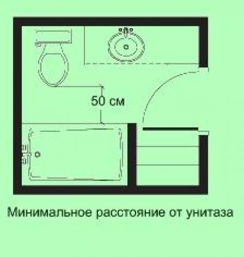 Эргономичная ванная комната. Берем на заметку! 03