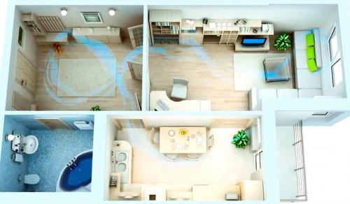 Обустройство вентиляции в квартире. Определение и серьезность проблемы 03 Обустройство вентиляции в квартире. Определение и серьезность проблемы 03