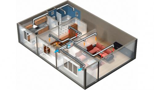 Обустройство вентиляции в квартире. Определение и серьезность проблемы 04 Обустройство вентиляции в квартире. Определение и серьезность проблемы 04