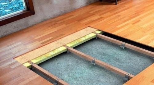 Звукоизоляция пола без ремонта. Тонкости звукоизоляции и шумоизоляции пола