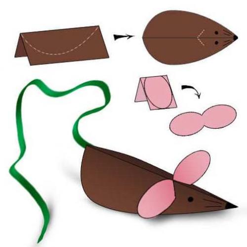 Новогодние поделки своими руками 2020. Поделки на новый 2020 год символом крысы (мыши)