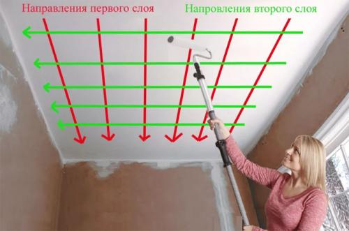 Покраска потолка водоэмульсионной краской. Как правильно красить потолок водоэмульсионной краской