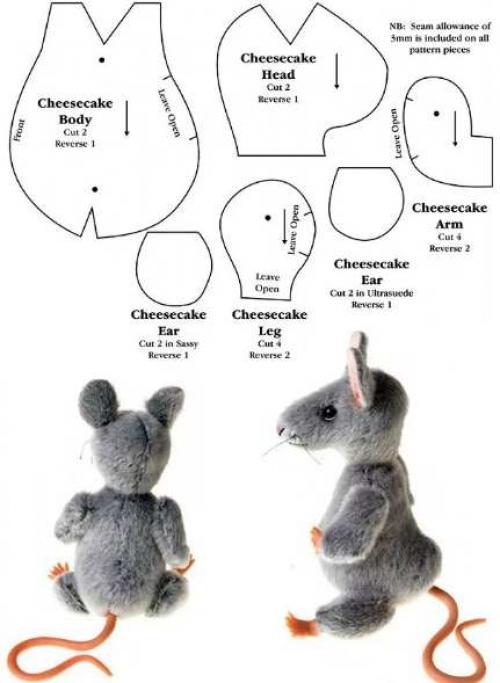 Поделки к новому году 2020 своими руками. Поделки на новый 2020 год символом крысы (мыши)