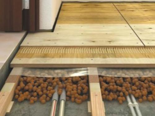 В квартире плохая шумоизоляция. Сделал простую звукоизоляцию в квартире. Соседи больше не мешают 13