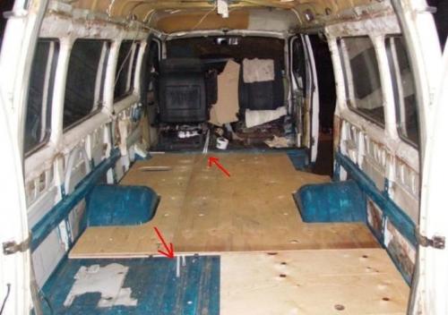 Дом на колесах из фургона. Дом на колесах из ГАЗели своими руками