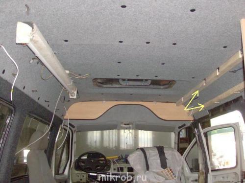Дом на колесах из фургона. Дом на колесах из ГАЗели своими руками