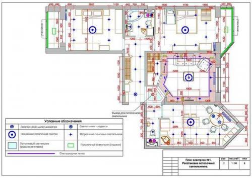 Дизайн проект электрики в квартире. Проектирование электроснабжения в дизайн-проекте помещения