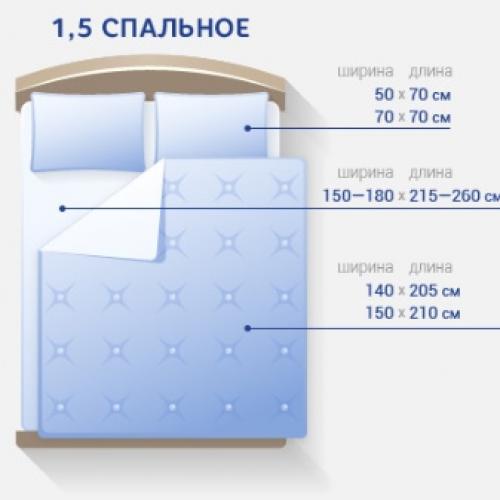 Размеры постельного белья евростандарт. Как определить размеры необходимого постельного белья 04 Размеры постельного белья евростандарт. Как определить размеры необходимого постельного белья 04