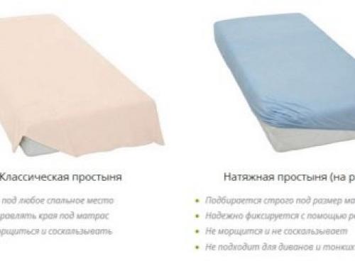 Размеры постельного белья евростандарт. Как определить размеры необходимого постельного белья 07 Размеры постельного белья евростандарт. Как определить размеры необходимого постельного белья 07
