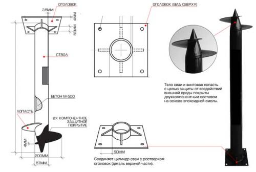 Проекты домов на сваях. Под какие конструкции можно использовать сваи 03