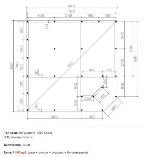 Проекты домов на сваях с чертежами. Этапы строительства дома на сваях