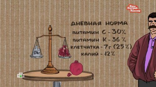 Можно ли арбуз есть с косточками. Можно ли есть арбузные семечки 11 Можно ли арбуз есть с косточками. Можно ли есть арбузные семечки 11