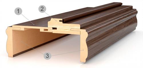 Какие межкомнатные двери выбрать в квартиру. Выбор дверной коробки 02 Какие межкомнатные двери выбрать в квартиру. Выбор дверной коробки 02