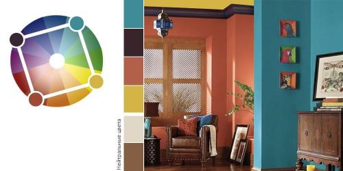 Сочетание цветов в интерьере онлайн. Сочетание цветов в интерьере: что и с чем можно мешать?