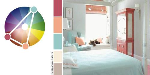 Сочетание цветов в интерьере онлайн. Сочетание цветов в интерьере: что и с чем можно мешать?