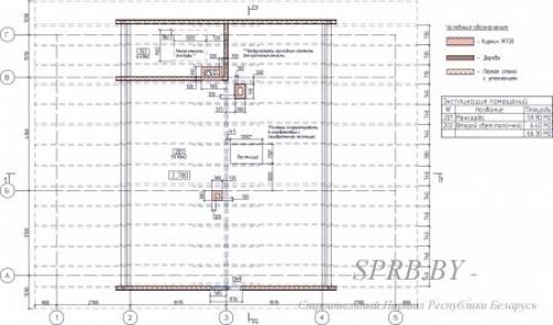 Красивый фасад одноэтажного дома. Основные отделочные материалы 12