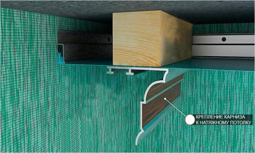 Как выбрать потолочный карниз. Монтаж потолочных карнизов