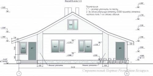 Красивый фасад одноэтажного дома. Основные отделочные материалы 07