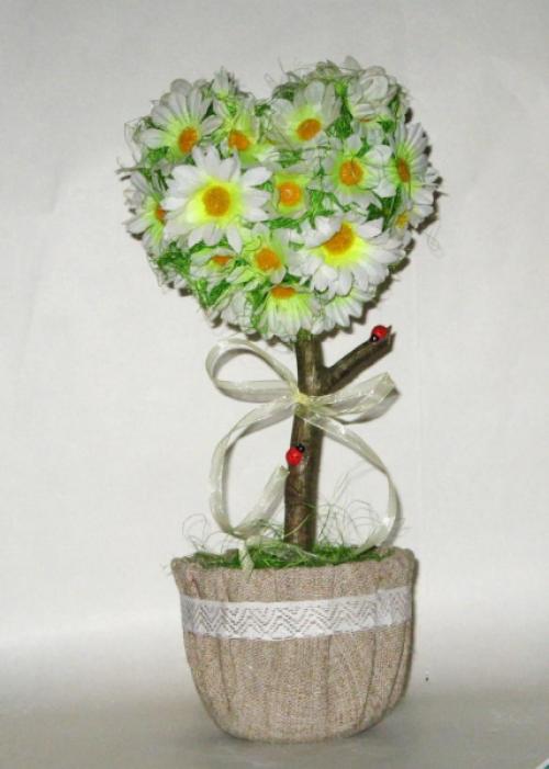 Топиарий в подарок на день рождения. Топиарий своими руками — дело техники 25 Топиарий в подарок на день рождения. Топиарий своими руками — дело техники 25