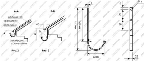 Монтаж водостоков. Монтаж водосточных систем: установка водосточной системы