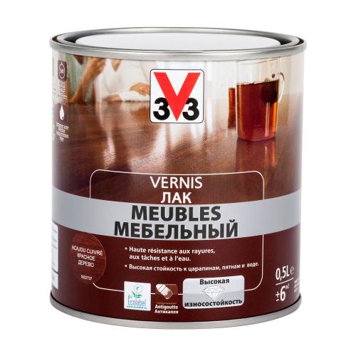 Как реставрировать старый шкаф. Необходимые инструменты и материалы