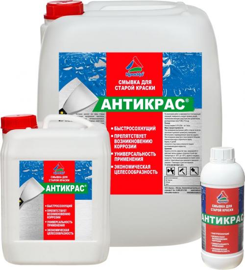 Как реставрировать старый шкаф. Необходимые инструменты и материалы