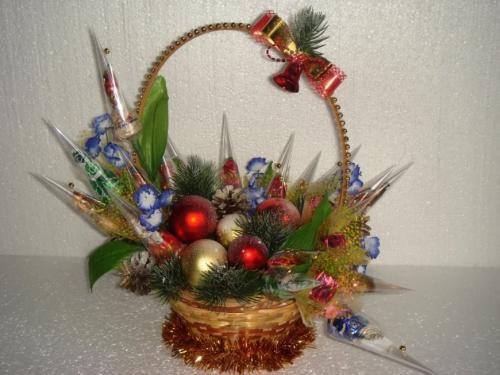 Аксессуары своими руками для кошек. В статье описано, как сделать игрушки для котят своими руками 07 Аксессуары своими руками для кошек. В статье описано, как сделать игрушки для котят своими руками 07