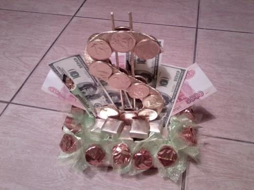 Аксессуары своими руками для кошек. В статье описано, как сделать игрушки для котят своими руками 16 Аксессуары своими руками для кошек. В статье описано, как сделать игрушки для котят своими руками 16