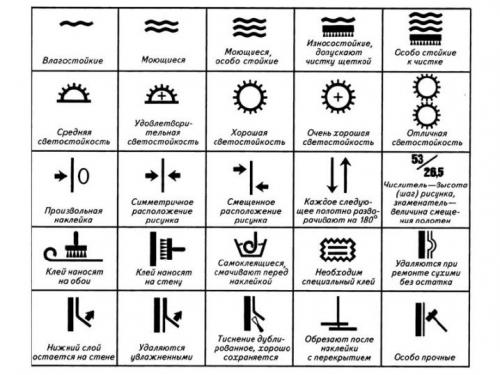 Обои компакт винил, что это. Плюсы и минусы виниловых обоев 05