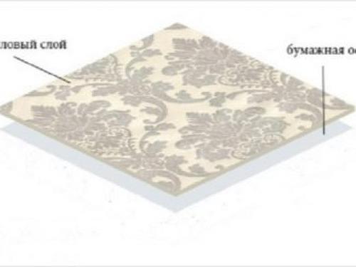 Обои компакт винил, что это. Плюсы и минусы виниловых обоев 03