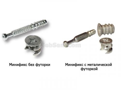 Как правильно собирать мебель стяжка эксцентриковая. Установка мебельного эксцентрика своими руками