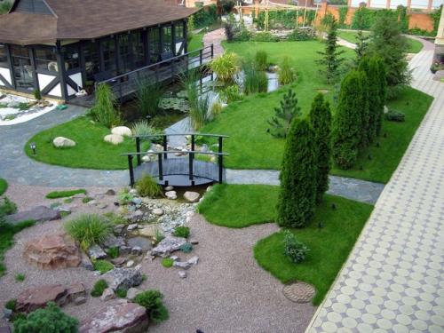 Уютный дворик своими руками в частном доме. Принципы планировки двора возле частного дома 04 Уютный дворик своими руками в частном доме. Принципы планировки двора возле частного дома 04