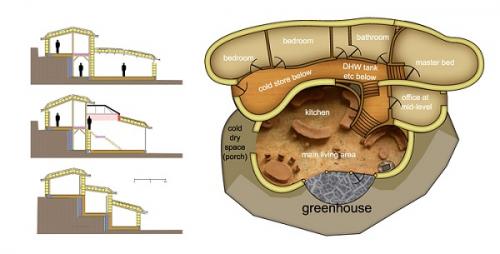 Проекты домов в стиле хоббитов. Десять очаровательных домов в стиле «хоббит»