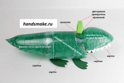 Поделки из пластиковых бутылок для детского сада. Что из бутылок можно сделать для детского сада или в детском саду? Пошаговые инструкции