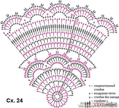 Игрушки елочные из ткани. Елочные игрушки из ткани своими руками 30 Игрушки елочные из ткани. Елочные игрушки из ткани своими руками 30