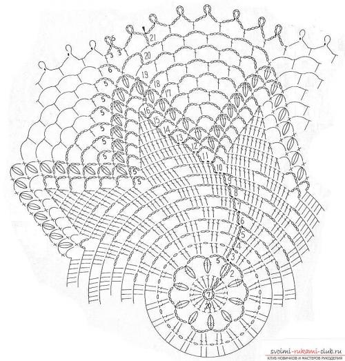 Игрушки елочные из ткани. Елочные игрушки из ткани своими руками 29 Игрушки елочные из ткани. Елочные игрушки из ткани своими руками 29