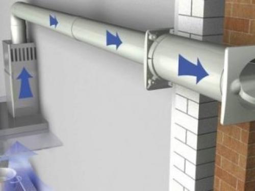 Вентиляция для кухонной вытяжки. Виды вытяжек без подключения к вентиляции 03 Вентиляция для кухонной вытяжки. Виды вытяжек без подключения к вентиляции 03