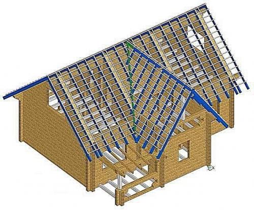 Арочная кровля из профнастила. Что такое арочный профлист 12 Арочная кровля из профнастила. Что такое арочный профлист 12