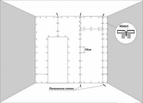 Количество саморезов на лист двп. Расход саморезов на 1м2 гипсокартона: ОНЛАЙН-КАЛЬКУЛЯТОР