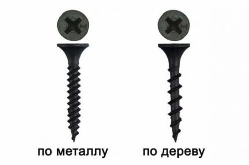 Количество саморезов на лист двп. Расход саморезов на 1м2 гипсокартона: ОНЛАЙН-КАЛЬКУЛЯТОР