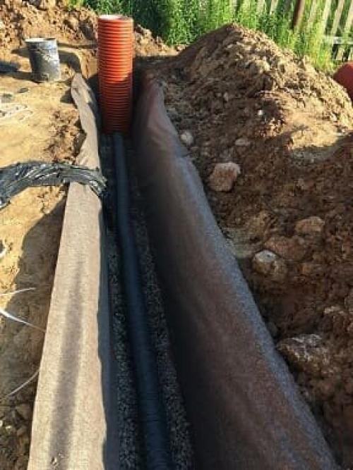 Дренажная система. Виды и особенности систем